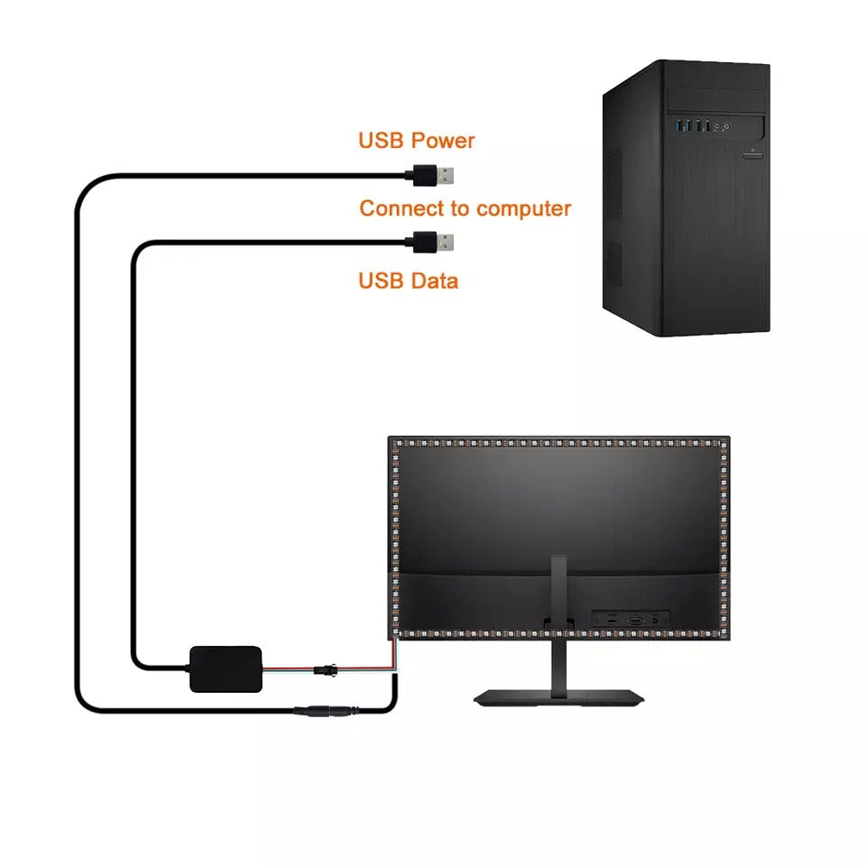 Ambient Immersive LED